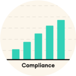Activate Compliance | Call Center Monitoring