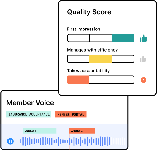 Quality Metrics for Payers | Authenticx