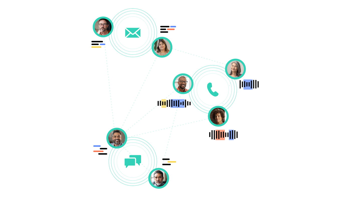 Types Of Conversation Analysis