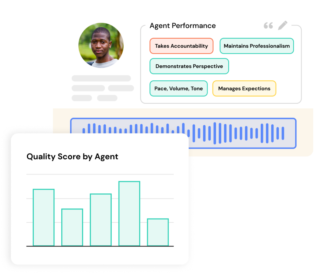 Quality Module and Agent Performance | Authenticx