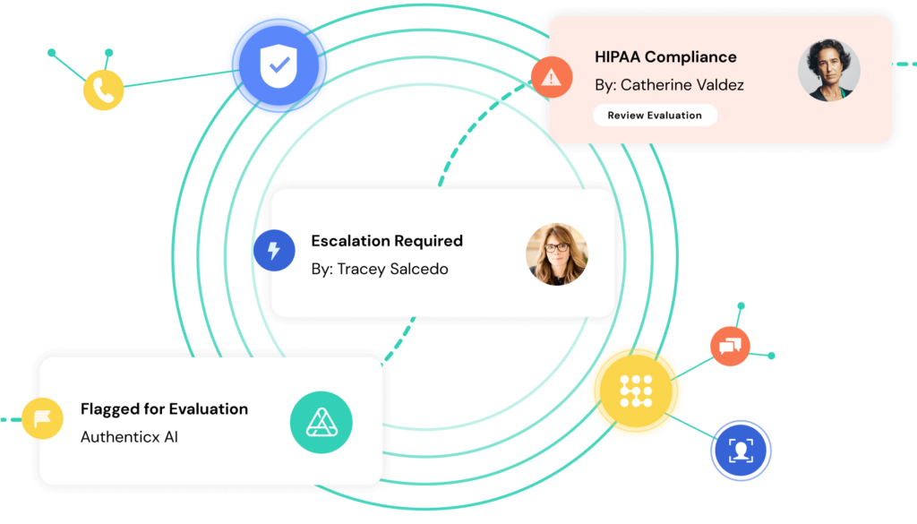 Risk and compliance | Healthcare regulation | Authenticx