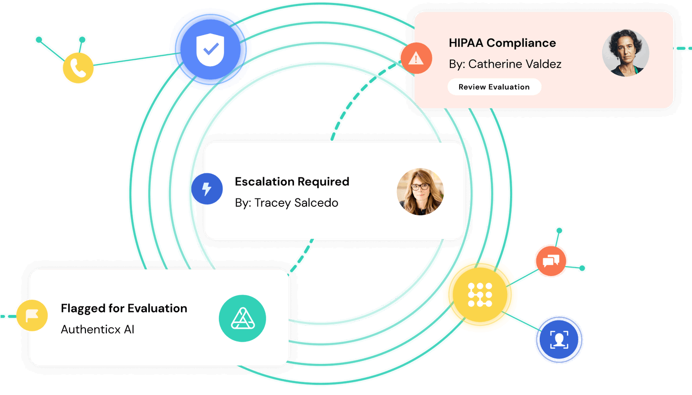 Risk and compliance | Healthcare regulation | Authenticx