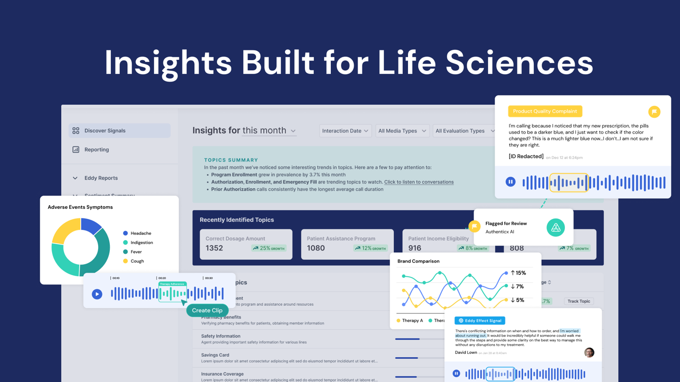 Life Sciences Solutions | Authenticx Built for Healthcare